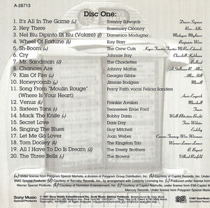 Various - Remembering The Fifties (CD) (NM or M-, VG+)